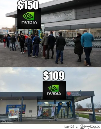 bar125 - Zaraz ten mem stanie się faktem xD
#gielda