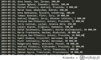 Kolanka - Parę kwiatków można znaleźć ( ͡º ͜ʖ͡º)

#nieruchomosci