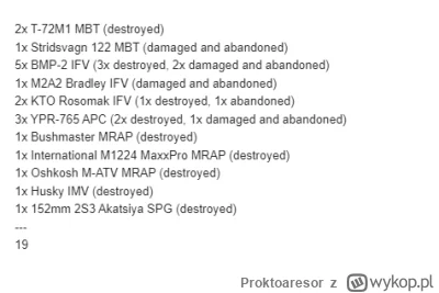 Proktoaresor - @Proktoaresor straty ukraińskie