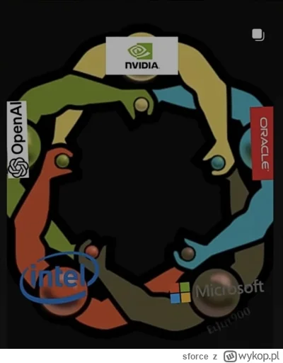 sforce - #gielda pamiętajcie, to bańka!!!! 11111