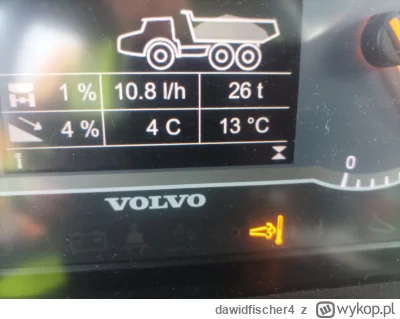 dawidfischer4 - Co oznacza ta kontrolka ? Volvo #motoryzacja