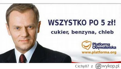 Cichy87 - Z Cyklu - źle się zestarzało

Grafika PiSowska przeciw PO -  2015 xD

#wybo...