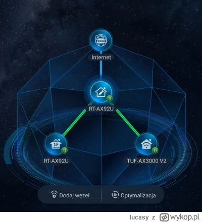 lucasy - @ztakisam jakoś dane muszą wymieniać, albo po kablu albo radiem, jak radiem ...