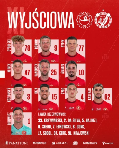 travis_marshall - Ciężki to był weekend niby z najlepszą ligą świata ale bez Widzewa....