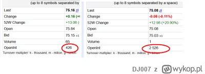 DJ007 - #gielda 
Ciekawostka (albo bug) z kontraktów futures bieżącej serii na XTB
Wc...
