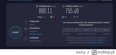 Semy - Wrocław, Korbank 700Mbs symetryczne (+własny router, bo tutaj taki można mieć)