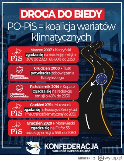 alibaski - @SzewcBezButow: podziękujcie platformie PiSowi wszystkim partii, które rzą...