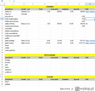 becvvv - Chciałbym sobie zrobić arkusz z wydatkami na wykończenie mieszkania. Podziel...