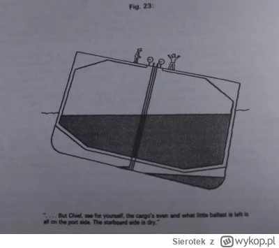 Sierotek - Nie ma to jak porządna literatura fachowa która jest dopasowana do poziomu...
