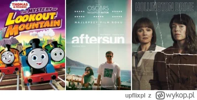 upflixpl - Aftersun i Hollington Drive – dzisiejsze premiery w HBO Max Polska

Doda...