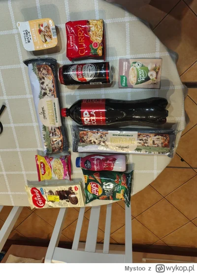 Mystoo - Zakupy chuopskie acz sprawiedliwe
38zł w netto za taki podstawowy pakiet spo...