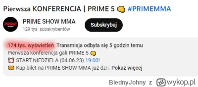 BiednyJohny - Chyba średnio popularną opinie mam, ale mi się całość ogólnie nie podob...