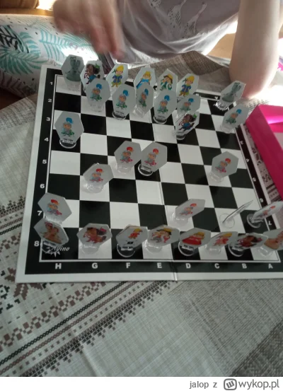 jalop - chyba przegram

#szachy