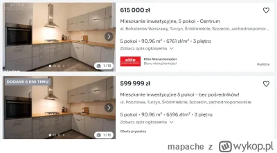 mapache - mirki jak to wygląda na naszym lokalnym rynku. pośrednicy dają już swój % w...