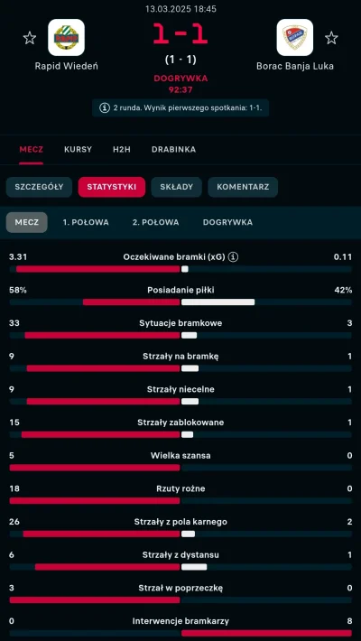 AgentB - #mecz W sumie przy tym meczu statystyki Jagi nie wyglądają tak źle, a jeszcz...