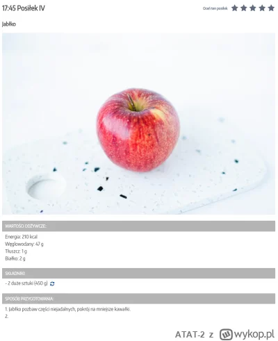 ATAT-2 - Jeste dietetykiem ( ͡° ͜ʖ ͡°)

#silownia #mikrokoksy #mirkokoksy #dieta