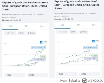 Ivan_Sekal - @zobq: nom masz między innymi takie regulacje że jesz normalne żarcie a ...