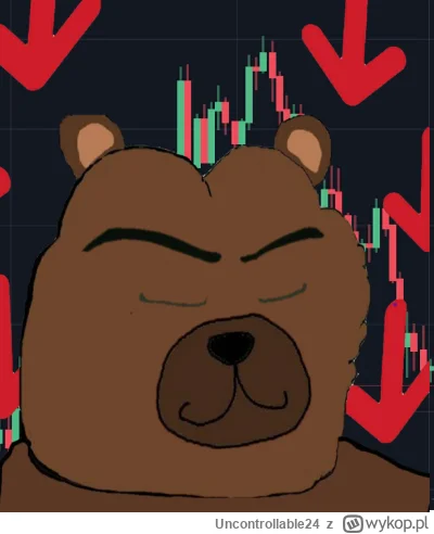 Uncontrollable24 - Kolejny dzień z misiem bobo? ( ͡º ͜ʖ͡º) #gielda