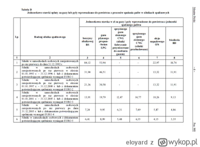 eloyard - @sargento: 
 trujesz - płacisz. Co w tym nie fair?

Nie mam dostępu do gazw...