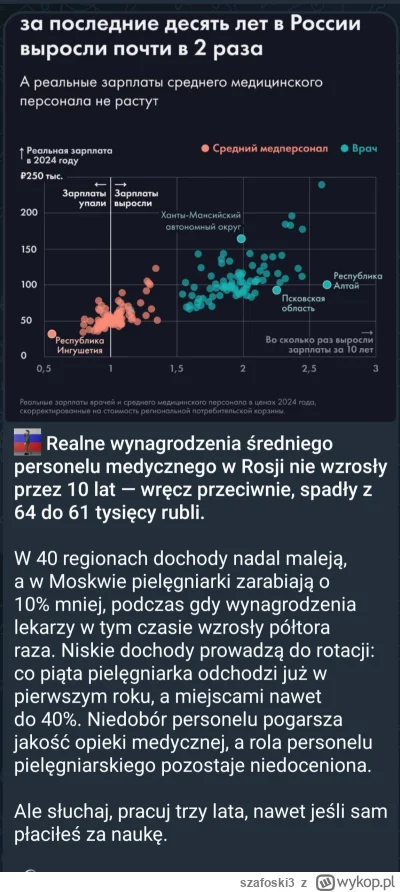 szafoski3 - #ukraina #rosja #bekazrosji 

Godziwe wynagrodzenie w imperium międzygala...