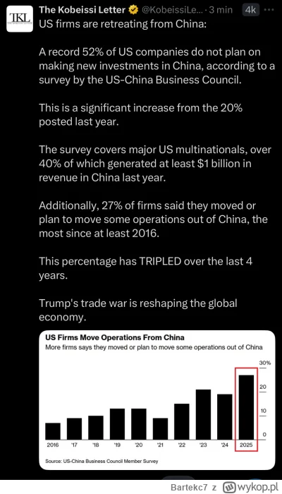 Bartekc7 - Co oni wszyscy, nie czytają ekspertów z wykopu i nie wiedzą że pomarańczow...