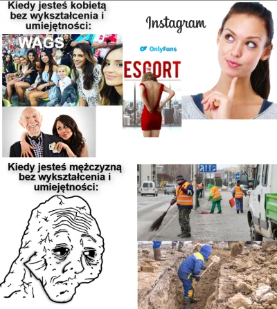 xionc0586 - W patriarchalnym raju wciąż się dzieje życia cud
#heheszki #pieklokobiet ...