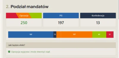 B.....s - Rozkład mandatów według najnowszego late poll IPSOS.

#wybory