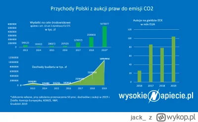 jack - @januszz_czarnolasu: Dziękuj swoim kumplom PISowcom