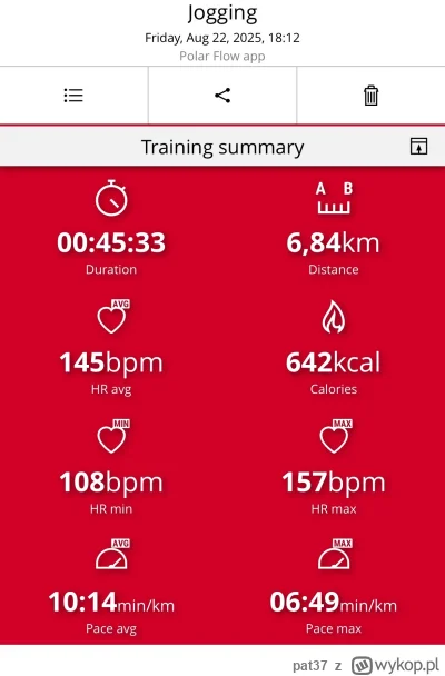 pat37 - 16 673,67 - 6,84 = 16 666,83

Ciężki powrót także dzisiaj wolno i przyjemnie
...