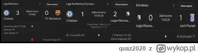 quaz2020 - #mecz ciekawe co by zrobił Lech z Barcelona z wracajacym do formy Gholizad...
