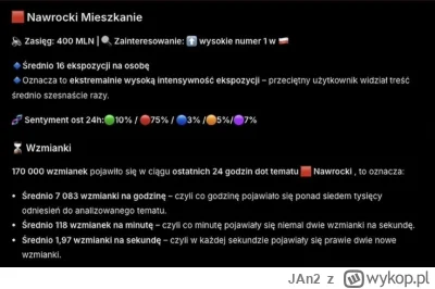 JAn2 - Jeżeli ktoś myśli że afera z tym mieszkaniem nie wpłynie lub słabo wpłynie na ...