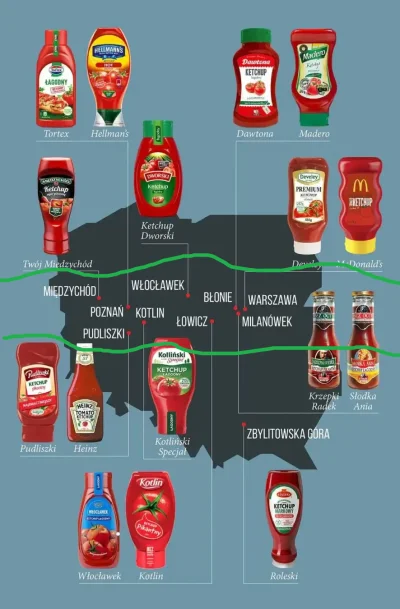 MakaronowyStwor - @MLeko29: Mało kto wie, ale ketchup ma niezwykle wysokie wymagania ...