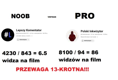 fanDokturkeNapierauke - @Mokkorichan: To się nazywa proxy war. Aktualnie 13 krotna pr...