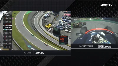 KRS - #f1 podobają Wam się te podwójne kadry? Moim zdaniem bez sensu. Niewiele widać,...