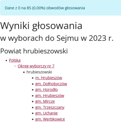 dzidek_nowak - >małe wioski już policzone, aktualnie większość to już duże miasta

@v...