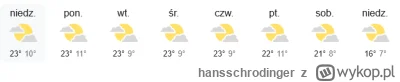 hansschrodinger - I to mi się podoba. I o to chodzi.

#pogoda #takaprawda