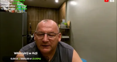 B1ES - #raportzpanstwasrodka o i to jest odpowiednia kwota dla Ormowca analfabety: 0,...