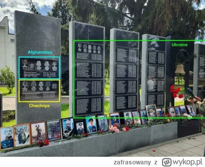 zafrasowany - Kacapskie miasteczko: Pomnik dla:
3 zabitych w Afganistanie 
4 zabitych...