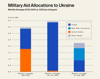 Gadzinski - Punkt 10 i 12 chyba jest jednym z najbardziej istotnym z tego 28 punktowe...