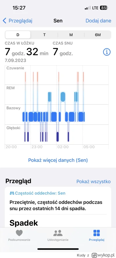 Kudy - @adhsklusljhagxnki