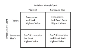 Usmiech_Niebios - newsweek odkrywa macierz wartość/wysiłek, gratuluję zdiagnozowania ...