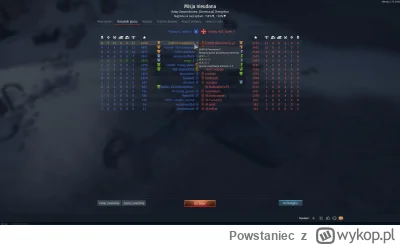 Powstaniec - To chyba mój życiowy rekord, ostatnio Sowietami na 4.3 dobrze mi się str...