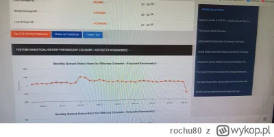 rochu80 - Pięknie to wygląda..Sradek wykupi w tym miesiącu wszystkie drażetki w aptec...