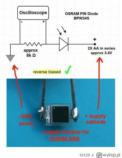 10129 - @Delintik: 
https://www.tme.eu/pl/details/bpw34s/fotodiody/ams-osram/bpw-34-s...