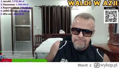 Wwolt - #raportzpanstwasrodka 400 złotych i zaprasza koleżankę na imprezę ( ͡° ͜ʖ ͡°)