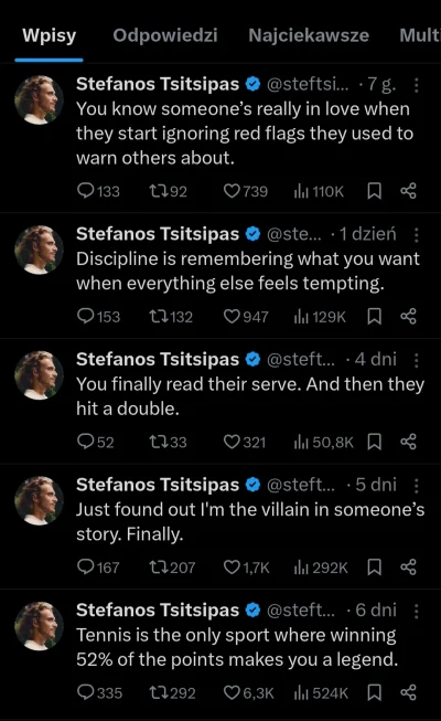 dodi-lukebakio - #tenis Stefanos co ostatnio wstawia xdd