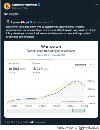 Farezowsky - ( ͡° ͜ʖ ͡°)
#nieruchomosci #polityka