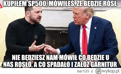 bar125 - #gielda #polityka