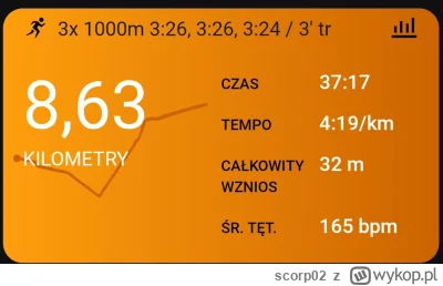 scorp02 - 132 528,23 - 8,63 = 132 519,60

Spontaniczne interwały.
Miało być pięć pow...