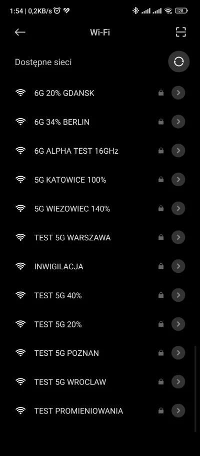 Just_Piotrek - A u was jak tam, dalej covida po wifi rozsyłają?
#heheszki #humorobraz...